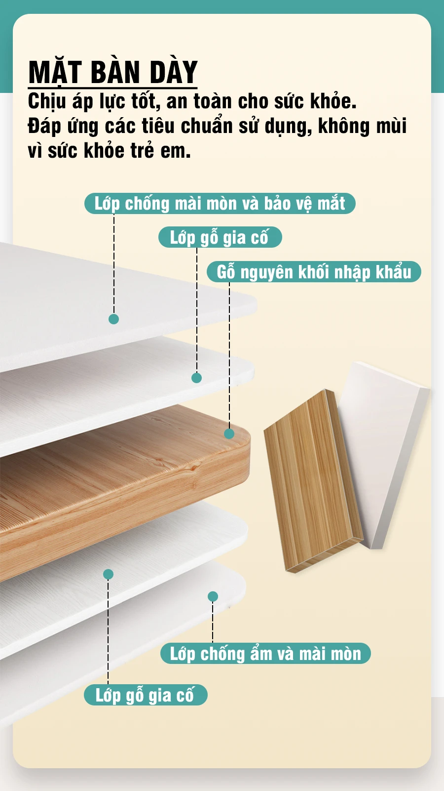 Bàn Học Kèm Giá Sách GMH63 - Giải Pháp Hoàn Hảo Chống Gù, Chống Cận Cho Bé (Kèm Ghế) - Ảnh 9